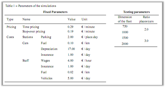 Carsharing (1).png