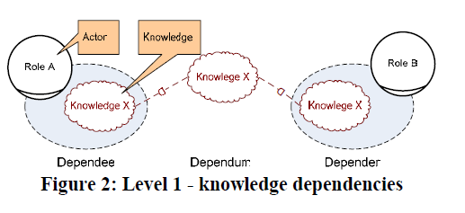 Knowledge (2).png