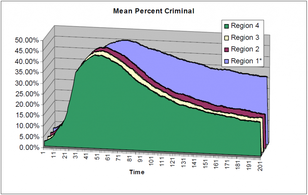 Figure2.png