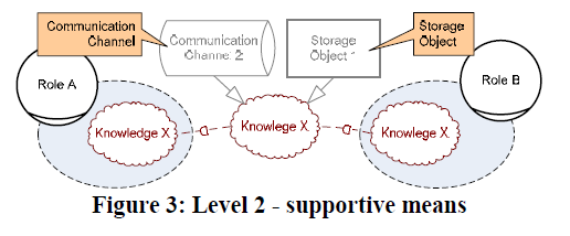 Knowledge (3).png