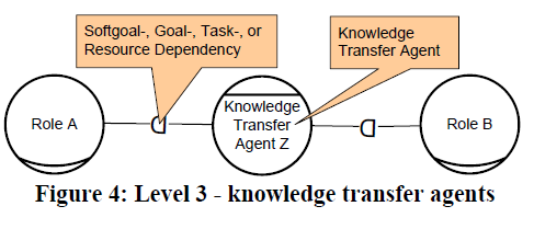 Knowledge (4).png